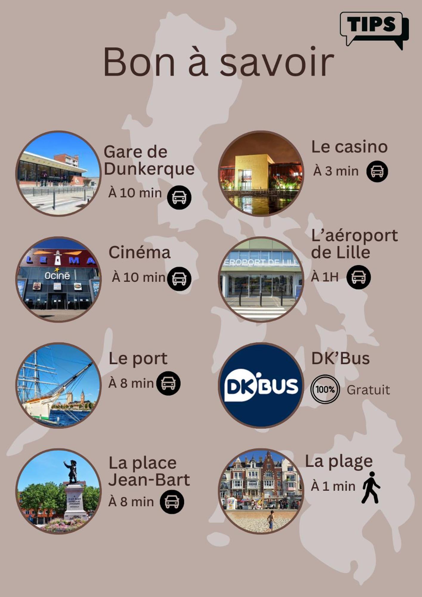 Escapade Vue Sur Mer ダンケルク エクステリア 写真